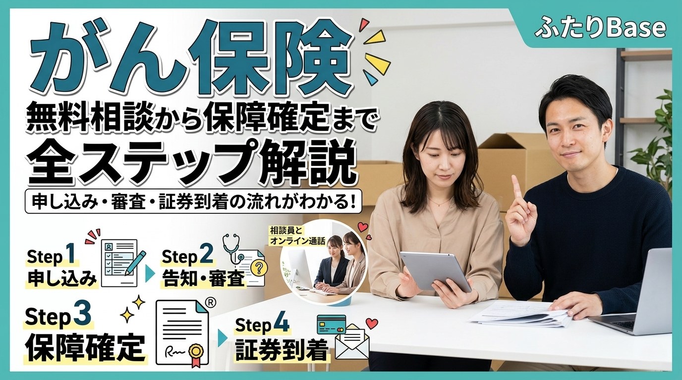 共働き夫婦ががん保険の無料相談について話し合うシーン